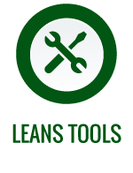 Leans tools - Risk Steward